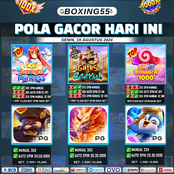 BOXING55: Situs Slot Online Terbaik, Menang Besar Setiap Hari Dengan Fitur Scatter Hitam X1000 Terupdate.